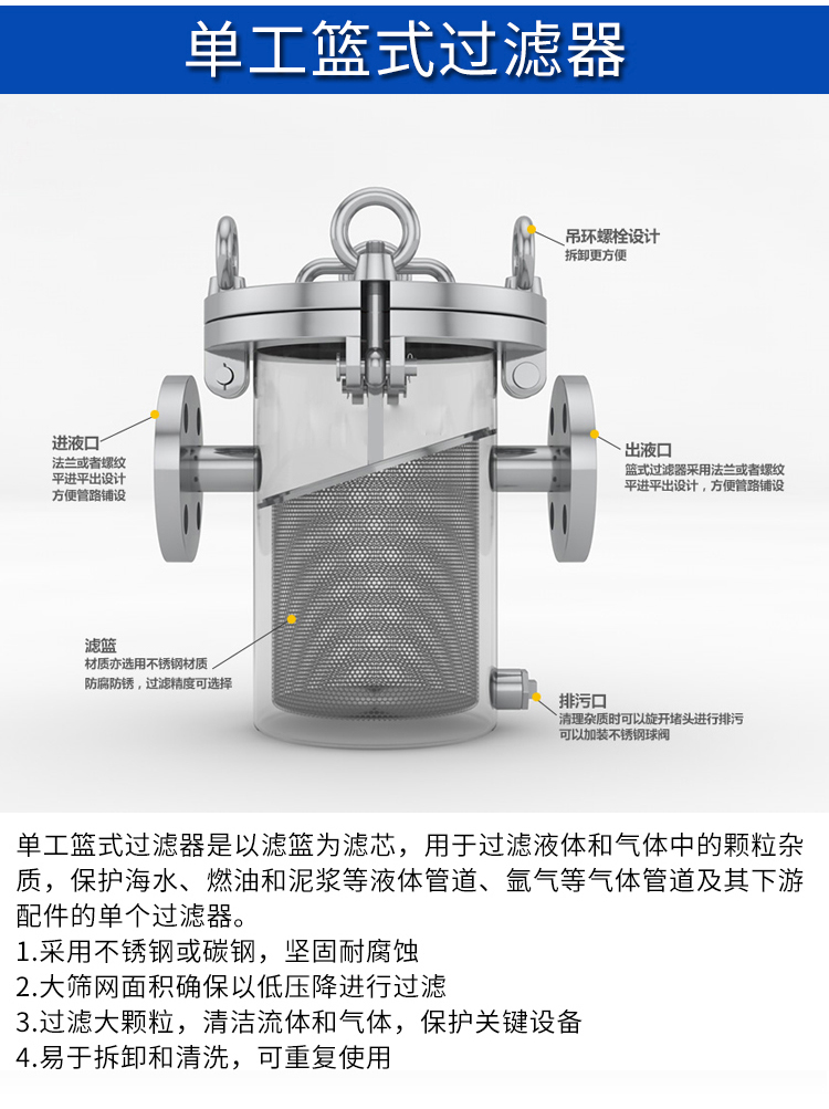 籃式過濾器(圖7)